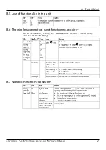 Preview for 29 page of Xylem Lowara ecocirc S Additional Installation, Operation And Maintenance Instructions