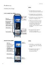 Preview for 4 page of Xylem Lowara EPE2 16 Installation And Operating Instructions Manual