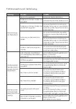 Preview for 7 page of Xylem Lowara EPE2 16 Installation And Operating Instructions Manual