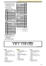 Предварительный просмотр 19 страницы Xylem LOWARA ESH Series Installation, Operation And Maintenance Manual