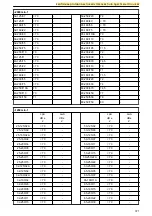 Предварительный просмотр 27 страницы Xylem LOWARA ESH Series Installation, Operation And Maintenance Manual