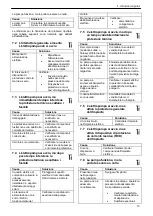 Предварительный просмотр 13 страницы Xylem LOWARA ESHS ATEX Installation, Operation And Maintenance Manual