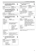 Предварительный просмотр 39 страницы Xylem LOWARA ESHS ATEX Installation, Operation And Maintenance Manual