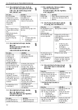 Предварительный просмотр 52 страницы Xylem LOWARA ESHS ATEX Installation, Operation And Maintenance Manual