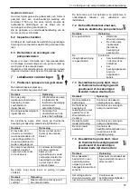 Предварительный просмотр 79 страницы Xylem LOWARA ESHS ATEX Installation, Operation And Maintenance Manual