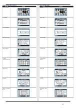 Preview for 8 page of Xylem LOWARA FF128DP Series Installation, Operation And Maintenance Manual