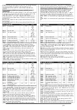 Preview for 20 page of Xylem LOWARA FF128DP Series Installation, Operation And Maintenance Manual