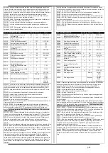 Preview for 22 page of Xylem LOWARA FF128DP Series Installation, Operation And Maintenance Manual