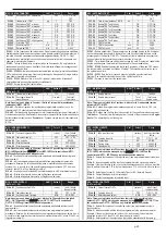 Preview for 23 page of Xylem LOWARA FF128DP Series Installation, Operation And Maintenance Manual