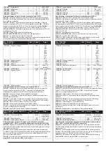 Preview for 25 page of Xylem LOWARA FF128DP Series Installation, Operation And Maintenance Manual