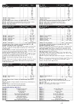 Preview for 26 page of Xylem LOWARA FF128DP Series Installation, Operation And Maintenance Manual