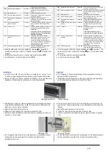 Preview for 34 page of Xylem LOWARA FF128DP Series Installation, Operation And Maintenance Manual