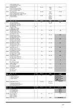 Preview for 40 page of Xylem LOWARA FF128DP Series Installation, Operation And Maintenance Manual