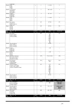 Preview for 42 page of Xylem LOWARA FF128DP Series Installation, Operation And Maintenance Manual