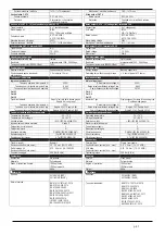 Preview for 47 page of Xylem LOWARA FF128DP Series Installation, Operation And Maintenance Manual