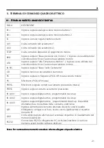 Предварительный просмотр 21 страницы Xylem Lowara Gen Series Installation And Operating Instructions Manual