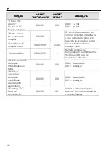 Предварительный просмотр 86 страницы Xylem Lowara Gen Series Installation And Operating Instructions Manual