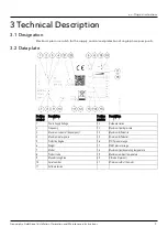 Предварительный просмотр 9 страницы Xylem Lowara Genyo plus Additional Installation, Operation And Maintenance Instructions