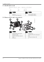 Предварительный просмотр 10 страницы Xylem Lowara Genyo plus Additional Installation, Operation And Maintenance Instructions