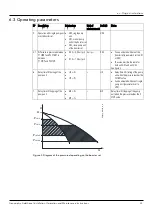 Предварительный просмотр 25 страницы Xylem Lowara Genyo plus Additional Installation, Operation And Maintenance Instructions