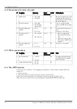 Предварительный просмотр 26 страницы Xylem Lowara Genyo plus Additional Installation, Operation And Maintenance Instructions