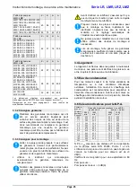 Предварительный просмотр 29 страницы Xylem LOWARA LMR 125-160 Installation, Operation And Maintenance Instructions