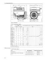 Предварительный просмотр 18 страницы Xylem LOWARA LNEEE Installation, Operation And Maintenance Manual