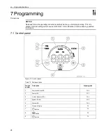 Предварительный просмотр 28 страницы Xylem LOWARA LNEEE Installation, Operation And Maintenance Manual