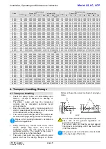 Preview for 11 page of Xylem Lowara LS Series Installation,Operation And Maintenance Instruction