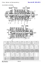 Предварительный просмотр 30 страницы Xylem Lowara MP Installation, Operation And Maintenance Instructions