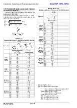 Предварительный просмотр 80 страницы Xylem Lowara MP Installation, Operation And Maintenance Instructions