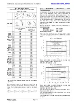 Предварительный просмотр 81 страницы Xylem Lowara MP Installation, Operation And Maintenance Instructions