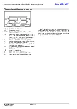 Предварительный просмотр 40 страницы Xylem Lowara  MPV 100.2 Installation, Operation And Maintenance Instructions