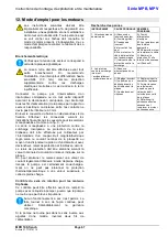 Предварительный просмотр 71 страницы Xylem Lowara  MPV 100.2 Installation, Operation And Maintenance Instructions