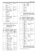 Preview for 9 page of Xylem Lowara Q-smart Installation, Operation & Maintenance Manual