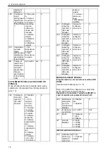 Preview for 16 page of Xylem Lowara Q-smart Installation, Operation & Maintenance Manual