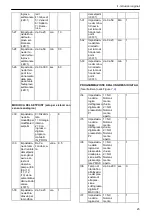 Preview for 23 page of Xylem Lowara Q-smart Installation, Operation & Maintenance Manual