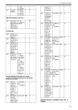 Preview for 25 page of Xylem Lowara Q-smart Installation, Operation & Maintenance Manual