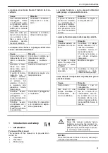 Preview for 31 page of Xylem Lowara Q-smart Installation, Operation & Maintenance Manual