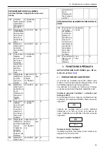 Preview for 73 page of Xylem Lowara Q-smart Installation, Operation & Maintenance Manual