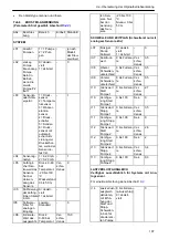 Preview for 107 page of Xylem Lowara Q-smart Installation, Operation & Maintenance Manual