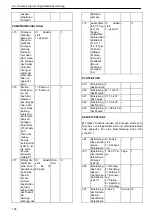 Preview for 108 page of Xylem Lowara Q-smart Installation, Operation & Maintenance Manual