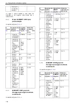 Preview for 152 page of Xylem Lowara Q-smart Installation, Operation & Maintenance Manual