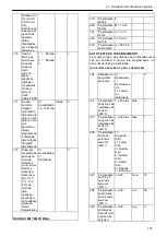 Preview for 157 page of Xylem Lowara Q-smart Installation, Operation & Maintenance Manual