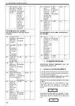 Preview for 160 page of Xylem Lowara Q-smart Installation, Operation & Maintenance Manual