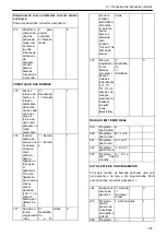 Preview for 165 page of Xylem Lowara Q-smart Installation, Operation & Maintenance Manual