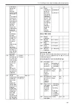 Preview for 187 page of Xylem Lowara Q-smart Installation, Operation & Maintenance Manual