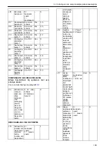 Preview for 195 page of Xylem Lowara Q-smart Installation, Operation & Maintenance Manual