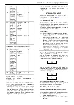 Preview for 199 page of Xylem Lowara Q-smart Installation, Operation & Maintenance Manual