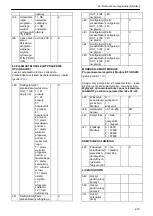 Preview for 219 page of Xylem Lowara Q-smart Installation, Operation & Maintenance Manual